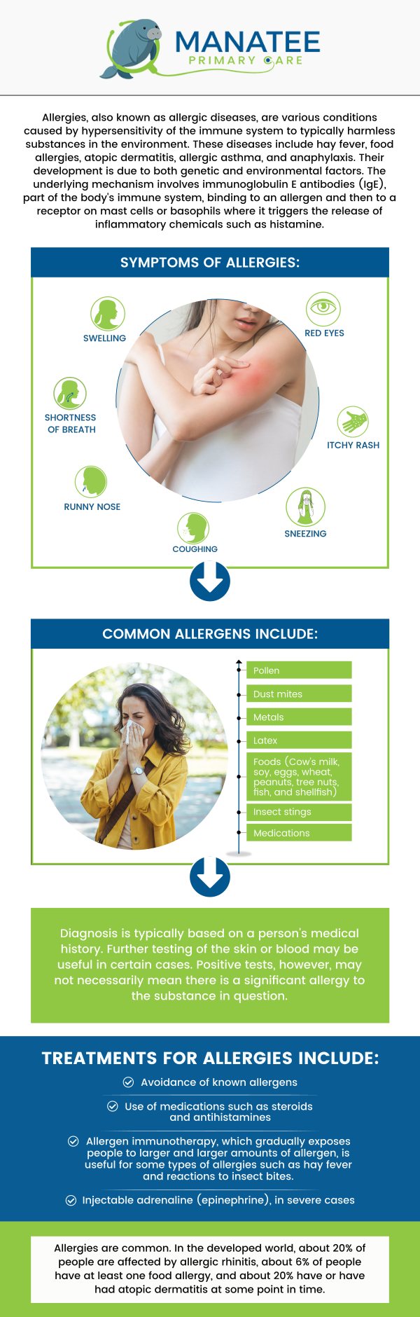 Common questions asked by patients: What are the most common types of allergies and their symptoms? How can I identify what I'm allergic to? What are the best ways to manage allergy symptoms, both at home and with medication? When should I see a doctor or allergist for my allergies? For more information, contact us or request an appointment online. We are conveniently located at 6302 Manatee Ave W, Suite D, Bradenton, FL 34209. We serve patients from Bradenton FL, Parrish FL, Bayshore Gardens FL, Memphis FL, South Bradenton FL, Palmetto FL, and surrounding areas. Common questions asked by patients: What are the most common types of allergies and their symptoms? How can I identify what I'm allergic to? What are the best ways to manage allergy symptoms, both at home and with medication? When should I see a doctor or allergist for my allergies? For more information, contact us or request an appointment online. We are conveniently located at 6302 Manatee Ave W, Suite D, Bradenton, FL 34209. We serve patients from Bradenton FL, Parrish FL, Bayshore Gardens FL, Memphis FL, South Bradenton FL, Palmetto FL, and surrounding areas.