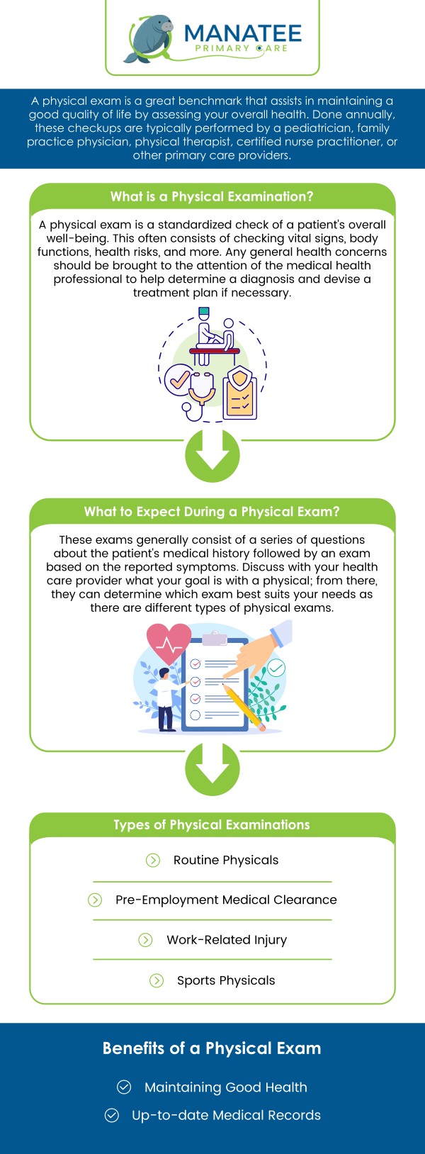 An Annual Physical Exam is crucial for maintaining long-term health and detecting potential issues early. It encompasses vital signs assessment, screenings, and a review of your overall well-being. Dr. Ariadnis Urquiza-Milian, MD, and the team evaluate risk factors, update vaccinations, and provide lifestyle guidance. For more information, contact us or request an appointment online. We are conveniently located at 6302 Manatee Ave W, Suite D, Bradenton, FL 34209.