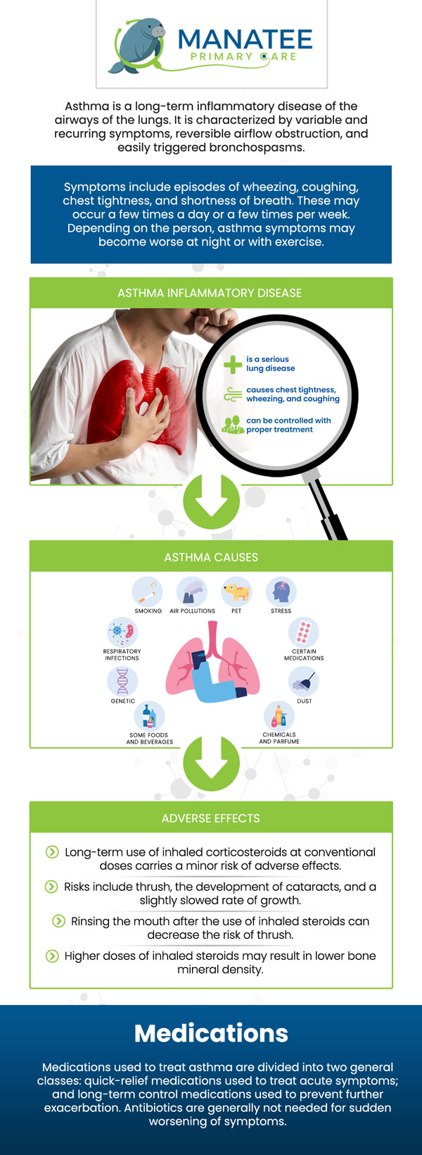 Common questions asked by patients: What is the main cause of asthma? How can I control my asthma? Can asthma be treated? How to prevent asthma? For more information, contact us or request an appointment online. We are conveniently located at 6302 Manatee Ave W, Suite D, Bradenton, FL 34209. We serve patients from Bradenton FL, Parrish FL, Bayshore Gardens FL, Memphis FL, South Bradenton FL, Palmetto FL, and surrounding areas. Common questions asked by patients: What is the main cause of asthma? How can I control my asthma? Can asthma be treated? How to prevent asthma? For more information, contact us or request an appointment online. We are conveniently located at 6302 Manatee Ave W, Suite D, Bradenton, FL 34209. We serve patients from Bradenton FL, Parrish FL, Bayshore Gardens FL, Memphis FL, South Bradenton FL, Palmetto FL, and surrounding areas.