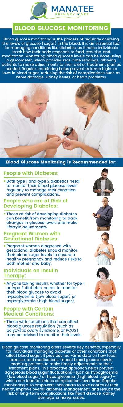 Common questions asked by patients: What is a blood glucose test? When would I need a blood glucose test? How do I prepare for a blood glucose test? What can I expect during a blood glucose test? For more information, contact us or request an appointment online. We are conveniently located at 6302 Manatee Ave W, Suite D, Bradenton, FL 34209. We serve patients from Bradenton FL, Parrish FL, Bayshore Gardens FL, Memphis FL, South Bradenton FL, Palmetto FL, and surrounding areas.
