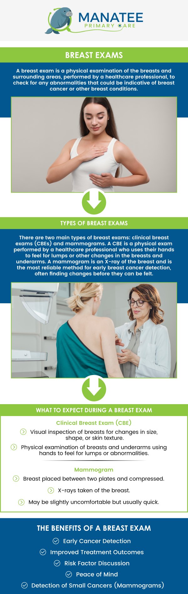 Common questions asked by patients: Why are regular breast exams important for women's health? What does a breast exam involve, and what should I expect during the procedure? How often should I have a clinical breast exam, and at what age should I start? What is the difference between a clinical breast exam and a mammogram? For more information, contact us or request an appointment online. We are conveniently located at 6302 Manatee Ave W, Suite D, Bradenton, FL 34209. We serve patients from Bradenton FL, Parrish FL, Bayshore Gardens FL, Memphis FL, South Bradenton FL, Palmetto FL, and surrounding areas. Common questions asked by patients: Why are regular breast exams important for women's health? What does a breast exam involve, and what should I expect during the procedure? How often should I have a clinical breast exam, and at what age should I start? What is the difference between a clinical breast exam and a mammogram? For more information, contact us or request an appointment online. We are conveniently located at 6302 Manatee Ave W, Suite D, Bradenton, FL 34209. We serve patients from Bradenton FL, Parrish FL, Bayshore Gardens FL, Memphis FL, South Bradenton FL, Palmetto FL, and surrounding areas.