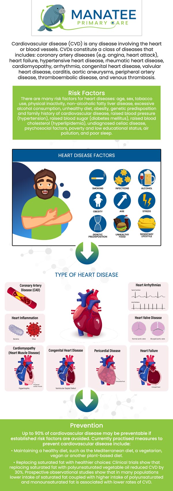 To manage heart and blood vessel conditions like high blood pressure, chest pain, and irregular heartbeat, see a cardiovascular doctor if you experience symptoms such as shortness of breath, chest discomfort, dizziness, or leg swelling. Early evaluation can help prevent complications and improve heart health. Visit Dr. Ariadnis Urquiza-Milian, MD, at Manatee Primary Care. For more information, contact us or request an appointment online. We are conveniently located at 6302 Manatee Ave W, Suite D, Bradenton, FL 34209. To manage heart and blood vessel conditions like high blood pressure, chest pain, and irregular heartbeat, see a cardiovascular doctor if you experience symptoms such as shortness of breath, chest discomfort, dizziness, or leg swelling. Early evaluation can help prevent complications and improve heart health. Visit Dr. Ariadnis Urquiza-Milian, MD, at Manatee Primary Care. For more information, contact us or request an appointment online. We are conveniently located at 6302 Manatee Ave W, Suite D, Bradenton, FL 34209.