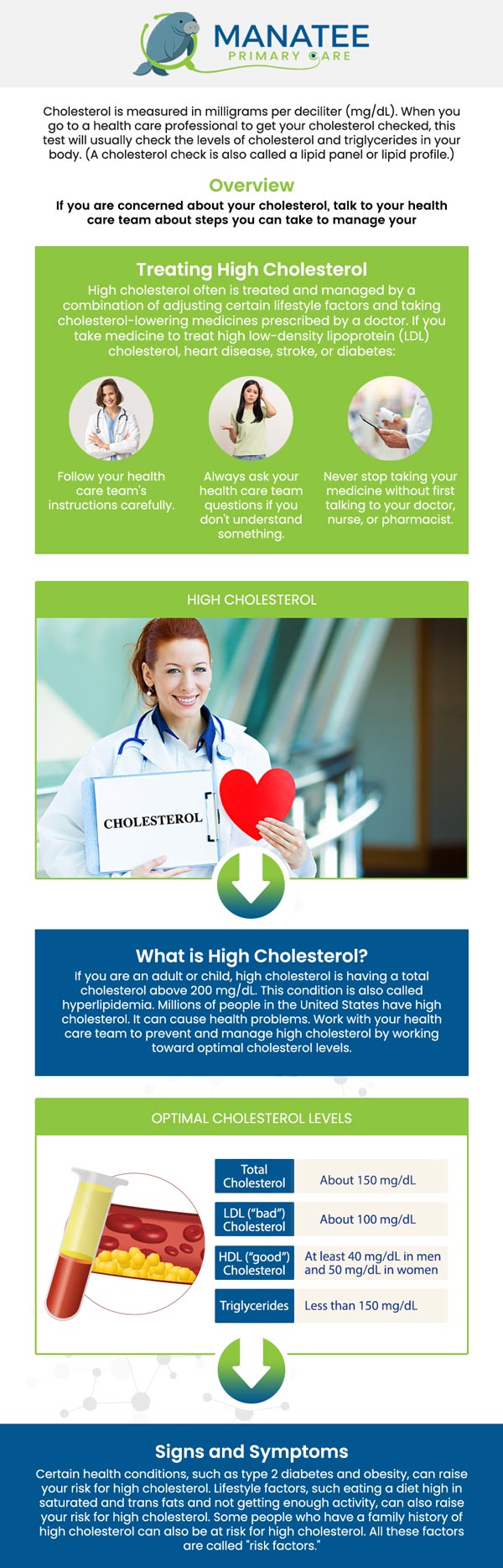 Common questions asked by patients: Why is cholesterol monitoring important for my overall health? How often should I have my cholesterol checked, and what factors influence this frequency? What lifestyle changes can I make to improve my cholesterol levels? When is medication necessary to manage high cholesterol, and what are the options? For more information, contact us or request an appointment online. We are conveniently located at 6302 Manatee Ave W, Suite D, Bradenton, FL 34209. We serve patients from Bradenton FL, Parrish FL, Bayshore Gardens FL, Memphis FL, South Bradenton FL, Palmetto FL, and surrounding areas. Common questions asked by patients: Why is cholesterol monitoring important for my overall health? How often should I have my cholesterol checked, and what factors influence this frequency? What lifestyle changes can I make to improve my cholesterol levels? When is medication necessary to manage high cholesterol, and what are the options? For more information, contact us or request an appointment online. We are conveniently located at 6302 Manatee Ave W, Suite D, Bradenton, FL 34209. We serve patients from Bradenton FL, Parrish FL, Bayshore Gardens FL, Memphis FL, South Bradenton FL, Palmetto FL, and surrounding areas.