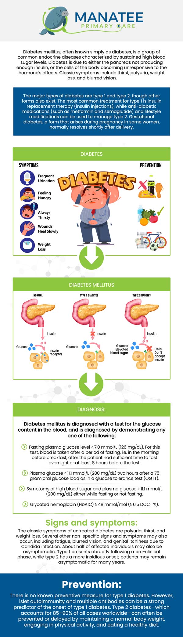 Diabetes is a chronic condition that impacts how the body processes blood sugar. Symptoms may include urinating more often than usual, feeling excessively thirsty, persistent fatigue, and unexpected weight loss. If you experience these or have risk factors like obesity or a family history of diabetes, consult Dr. Ariadnis Urquiza-Milian, MD,. Early diagnosis and management are crucial for preventing complications and ensuring better long-term health. For more information, contact us or request an appointment online. We are conveniently located at 6302 Manatee Ave W, Suite D, Bradenton, FL 34209. Diabetes is a chronic condition that impacts how the body processes blood sugar. Symptoms may include urinating more often than usual, feeling excessively thirsty, persistent fatigue, and unexpected weight loss. If you experience these or have risk factors like obesity or a family history of diabetes, consult Dr. Ariadnis Urquiza-Milian, MD,. Early diagnosis and management are crucial for preventing complications and ensuring better long-term health. For more information, contact us or request an appointment online. We are conveniently located at 6302 Manatee Ave W, Suite D, Bradenton, FL 34209.
