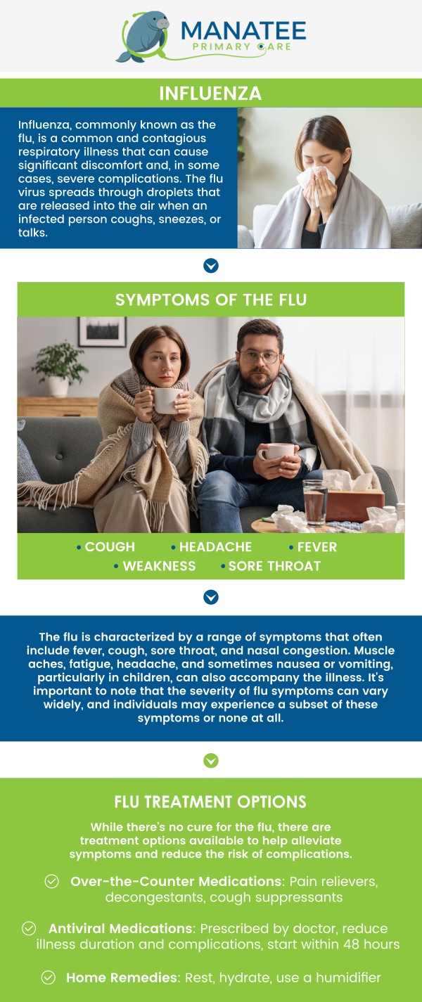 Common questions asked by patients: What are the common symptoms of the flu? How does the flu spread? What is the best way to prevent the flu? When should I see a doctor if I have the flu? For more information, contact us or request an appointment online. We are conveniently located at 6302 Manatee Ave W, Suite D, Bradenton, FL 34209. We serve patients from Bradenton FL, Parrish FL, Bayshore Gardens FL, Memphis FL, South Bradenton FL, Palmetto FL, and surrounding areas.
