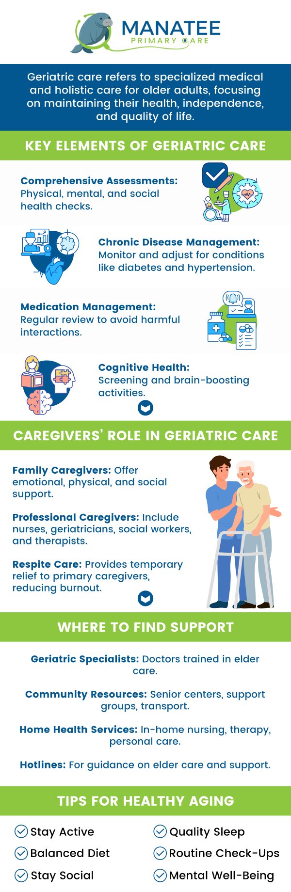 Geriatric health care doctor specializes in managing age-related conditions that affect an older adult's well-being. Common issues include arthritis, memory loss, osteoporosis, diabetes, and heart disease, which can impact daily life and independence. At Manatee Primary Care, Dr. Ariadnis Urquiza-Milian, MD, creates personalized care plans and coordinates treatments to help seniors manage chronic illnesses and maintain a higher quality of life. For more information, contact us or request an appointment online. We are conveniently located at 6302 Manatee Ave W, Suite D, Bradenton, FL 34209. Geriatric health care doctor specializes in managing age-related conditions that affect an older adult's well-being. Common issues include arthritis, memory loss, osteoporosis, diabetes, and heart disease, which can impact daily life and independence. At Manatee Primary Care, Dr. Ariadnis Urquiza-Milian, MD, creates personalized care plans and coordinates treatments to help seniors manage chronic illnesses and maintain a higher quality of life. For more information, contact us or request an appointment online. We are conveniently located at 6302 Manatee Ave W, Suite D, Bradenton, FL 34209.