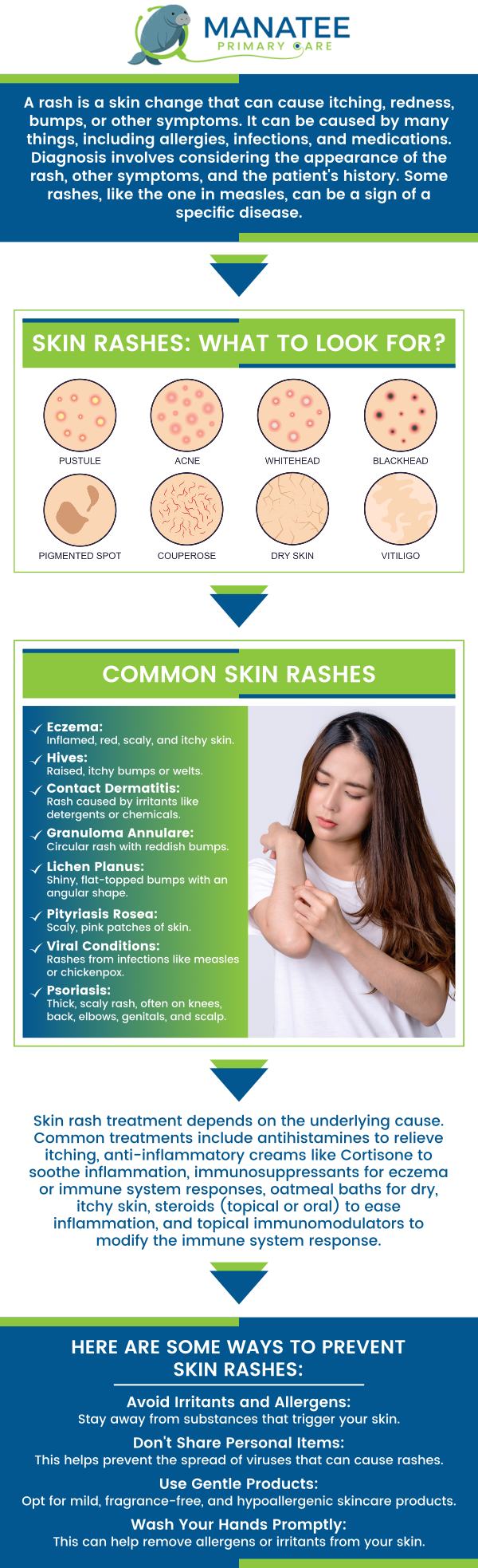 Common questions asked by patients: What are the common causes of skin rashes? How can you identify different types of skin rashes? When should you see a doctor for a skin rash? How can you prevent or manage skin rashes at home? For more information, contact us or request an appointment online. We are conveniently located at 6302 Manatee Ave W, Suite D, Bradenton, FL 34209. We serve patients from Bradenton FL, Parrish FL, Bayshore Gardens FL, Memphis FL, South Bradenton FL, Palmetto FL, and surrounding areas. Common questions asked by patients: What are the common causes of skin rashes? How can you identify different types of skin rashes? When should you see a doctor for a skin rash? How can you prevent or manage skin rashes at home? For more information, contact us or request an appointment online. We are conveniently located at 6302 Manatee Ave W, Suite D, Bradenton, FL 34209. We serve patients from Bradenton FL, Parrish FL, Bayshore Gardens FL, Memphis FL, South Bradenton FL, Palmetto FL, and surrounding areas.