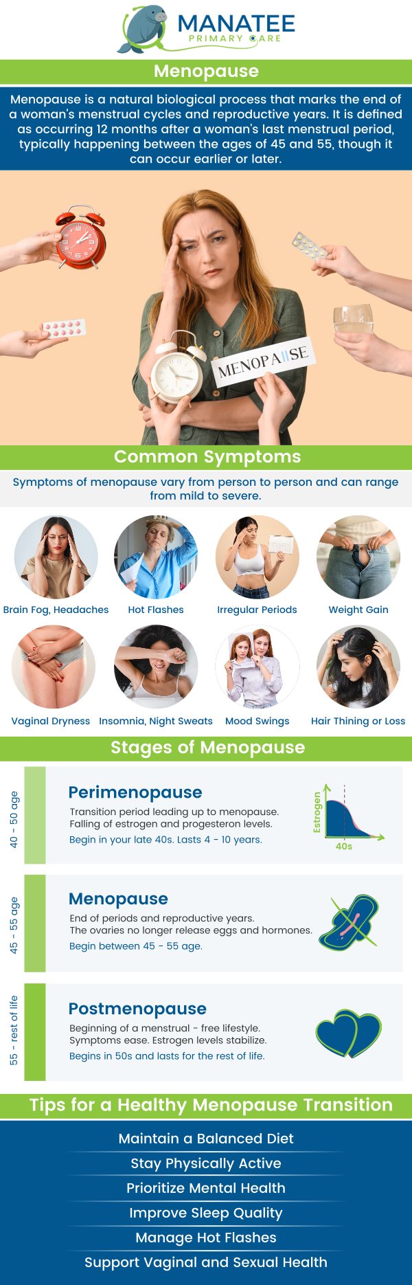 Common questions asked by patients: What are the three stages of menopause? What is premature menopause? What is the average age for menopause? What are the signs of menopause? For more information, contact us or request an appointment online. We are conveniently located at 6302 Manatee Ave W, Suite D, Bradenton, FL 34209. We serve patients from Bradenton FL, Parrish FL, Bayshore Gardens FL, Memphis FL, South Bradenton FL, Palmetto FL, and surrounding areas.
