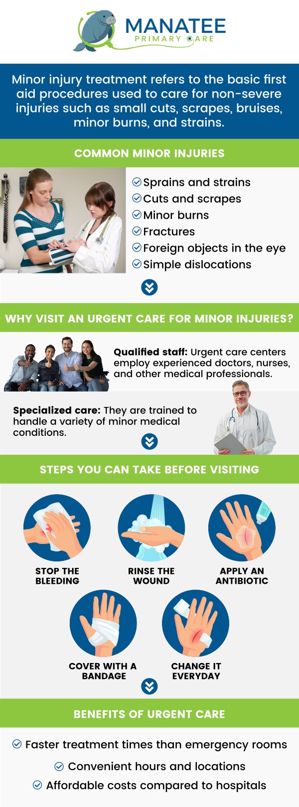 Common questions asked by patients: What are some common examples of minor injuries? What are the immediate first-aid steps recommended for common minor injuries, and when is professional medical attention necessary? What are the typical recovery times for various minor injuries? What are the potential complications if a minor injury is not properly treated, and how can these be avoided? For more information, contact us or request an appointment online. We are conveniently located at 6302 Manatee Ave W, Suite D, Bradenton, FL 34209. We serve patients from Bradenton FL, Parrish FL, Bayshore Gardens FL, Memphis FL, South Bradenton FL, Palmetto FL, and surrounding areas. Common questions asked by patients: What are some common examples of minor injuries? What are the immediate first-aid steps recommended for common minor injuries, and when is professional medical attention necessary? What are the typical recovery times for various minor injuries? What are the potential complications if a minor injury is not properly treated, and how can these be avoided? For more information, contact us or request an appointment online. We are conveniently located at 6302 Manatee Ave W, Suite D, Bradenton, FL 34209. We serve patients from Bradenton FL, Parrish FL, Bayshore Gardens FL, Memphis FL, South Bradenton FL, Palmetto FL, and surrounding areas.