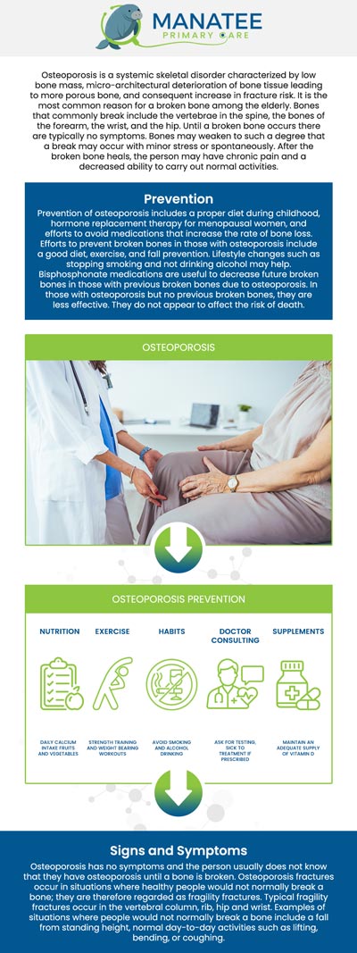 Common questions asked by patients: Who is at risk for osteoporosis? What are 5 symptoms of osteoporosis? Which organ is most affected by osteoporosis? What is stage 4 osteoporosis? For more information, contact us or request an appointment online. We are conveniently located at 6302 Manatee Ave W, Suite D, Bradenton, FL 34209. We serve patients from Bradenton FL, Parrish FL, Bayshore Gardens FL, Memphis FL, South Bradenton FL, Palmetto FL, and surrounding areas.