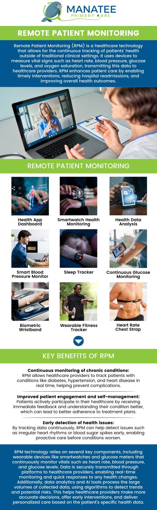 Common questions asked by patients: What is Remote Patient Monitoring (RPM) and how does it work? How can Remote Patient Monitoring help manage chronic conditions? What types of health data are monitored through RPM? Is Remote Patient Monitoring covered by insurance? For more information, contact us or request an appointment online. We are conveniently located at 6302 Manatee Ave W, Suite D, Bradenton, FL 34209. We serve patients from Bradenton FL, Parrish FL, Bayshore Gardens FL, Memphis FL, South Bradenton FL, Palmetto FL, and surrounding areas. Common questions asked by patients: What is Remote Patient Monitoring (RPM) and how does it work? How can Remote Patient Monitoring help manage chronic conditions? What types of health data are monitored through RPM? Is Remote Patient Monitoring covered by insurance? For more information, contact us or request an appointment online. We are conveniently located at 6302 Manatee Ave W, Suite D, Bradenton, FL 34209. We serve patients from Bradenton FL, Parrish FL, Bayshore Gardens FL, Memphis FL, South Bradenton FL, Palmetto FL, and surrounding areas.