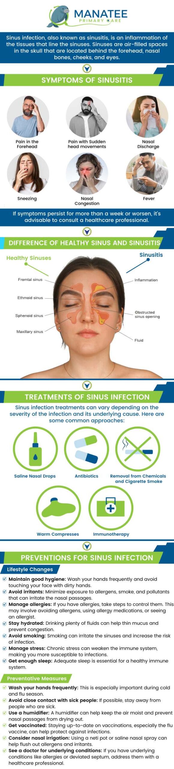 Common questions asked by patients: What are the common symptoms of a sinus infection? What causes a sinus infection, and how does it develop? How is a sinus infection diagnosed by a healthcare provider? What are the treatment options for a sinus infection? For more information, contact us or request an appointment online. We are conveniently located at 6302 Manatee Ave W, Suite D, Bradenton, FL 34209. We serve patients from Bradenton FL, Parrish FL, Bayshore Gardens FL, Memphis FL, South Bradenton FL, Palmetto FL, and surrounding areas.
