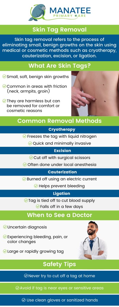 Common questions asked by patients: What are skin tags, and what causes them to form? Are skin tags harmful, or do they pose any health risks? Can skin tags grow back after removal? Are there any ways to prevent skin tags from forming in the future? For more information, contact us or request an appointment online. We are conveniently located at 6302 Manatee Ave W, Suite D, Bradenton, FL 34209. We serve patients from Bradenton FL, Parrish FL, Bayshore Gardens FL, Memphis FL, South Bradenton FL, Palmetto FL, and surrounding areas. Common questions asked by patients: What are skin tags, and what causes them to form? Are skin tags harmful, or do they pose any health risks? Can skin tags grow back after removal? Are there any ways to prevent skin tags from forming in the future? For more information, contact us or request an appointment online. We are conveniently located at 6302 Manatee Ave W, Suite D, Bradenton, FL 34209. We serve patients from Bradenton FL, Parrish FL, Bayshore Gardens FL, Memphis FL, South Bradenton FL, Palmetto FL, and surrounding areas.