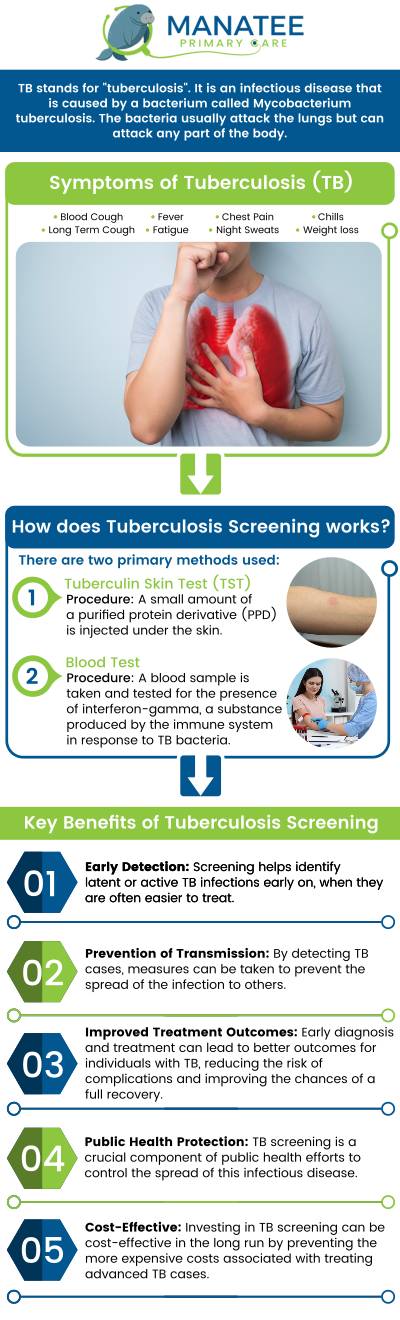 Common questions asked by patients: What is TB screening? Why is TB screening important? What should I expect during a TB skin test appointment? How long does it take to get results from a TB screening test? For more information, contact us or request an appointment online. We are conveniently located at 6302 Manatee Ave W, Suite D, Bradenton, FL 34209. We serve patients from Bradenton FL, Parrish FL, Bayshore Gardens FL, Memphis FL, South Bradenton FL, Palmetto FL, and surrounding areas. Common questions asked by patients: What is TB screening? Why is TB screening important? What should I expect during a TB skin test appointment? How long does it take to get results from a TB screening test? For more information, contact us or request an appointment online. We are conveniently located at 6302 Manatee Ave W, Suite D, Bradenton, FL 34209. We serve patients from Bradenton FL, Parrish FL, Bayshore Gardens FL, Memphis FL, South Bradenton FL, Palmetto FL, and surrounding areas.