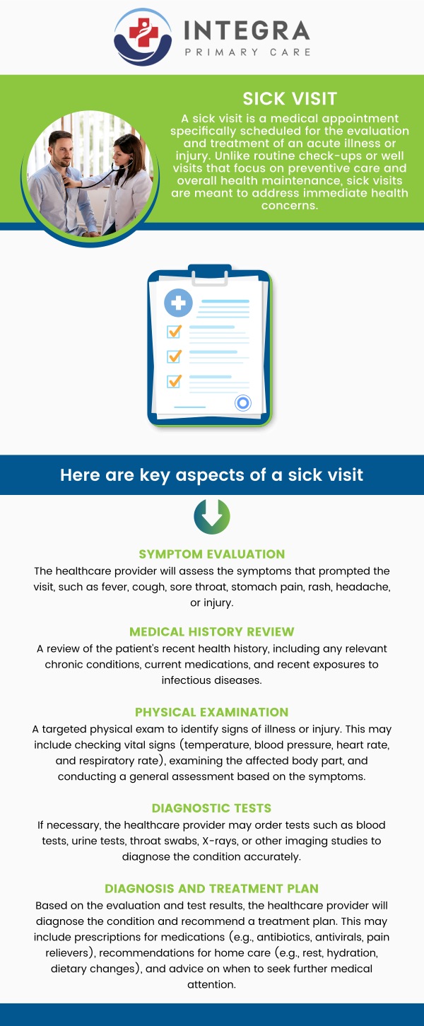 Common questions asked by patients: What should I bring to my sick visit appointment? How can I schedule a sick visit with my primary care provider? What types of illnesses can be treated during a sick visit? How soon can I get an appointment for a sick visit? For more information, contact us or request an appointment online. We are conveniently located at 6302 Manatee Ave W, Suite D, Bradenton, FL 34209. We serve patients from Bradenton FL, Parrish FL, Bayshore Gardens FL, Memphis FL, South Bradenton FL, Palmetto FL, and surrounding areas. Common questions asked by patients: What should I bring to my sick visit appointment? How can I schedule a sick visit with my primary care provider? What types of illnesses can be treated during a sick visit? How soon can I get an appointment for a sick visit? For more information, contact us or request an appointment online. We are conveniently located at 6302 Manatee Ave W, Suite D, Bradenton, FL 34209. We serve patients from Bradenton FL, Parrish FL, Bayshore Gardens FL, Memphis FL, South Bradenton FL, Palmetto FL, and surrounding areas.