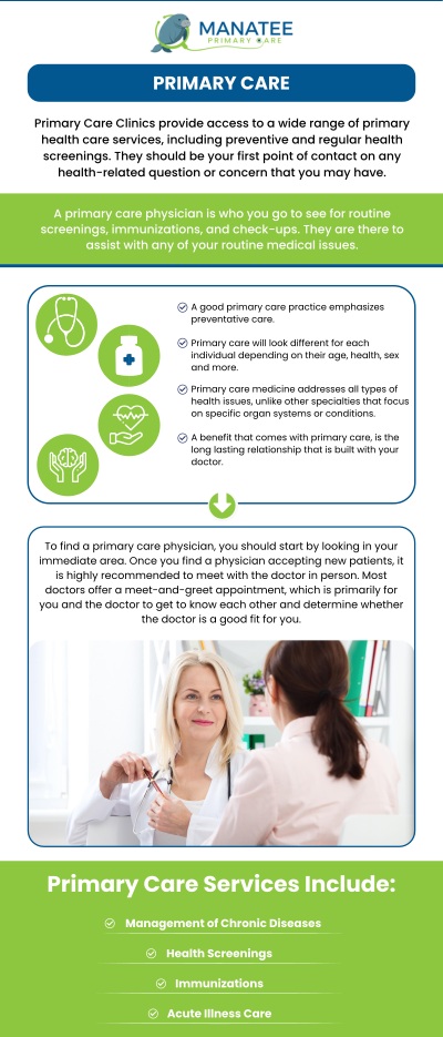 Manatee Primary Care offers flexible appointment options, including walk-in, same-day, and scheduled visits to accommodate your busy lifestyle. We make the process of scheduling your visit straightforward and hassle-free, ensuring that you get the care you need promptly. Whether you're coming in for a routine checkup, ongoing care for chronic conditions, or need immediate attention for a sudden illness, we’re here to help. Dr. Ariadnis Urquiza Milian, MD, and his dedicated team are committed to providing personalized, high-quality care tailored to your needs, all while making your healthcare experience as convenient and comfortable as possible. For more information, contact us or request an appointment online. We are conveniently located at 6302 Manatee Ave W, Suite D, Bradenton, FL 34209.